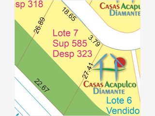Terreno en Venta en Los Riscos con vista al mar