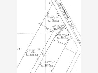 Terreno en Venta en Parque Industrial el Carmen