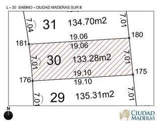 Terrenos en Venta