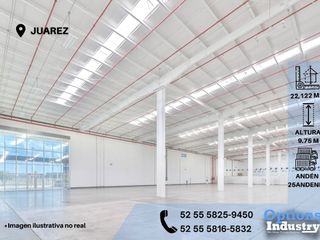 Rental of industrial space located in Juárez