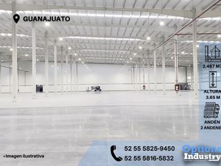 Availability of industrial space in Guanajuato