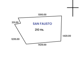 Hacienda San Fausto