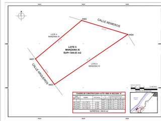 Terreno en venta en Campeche club Nautico