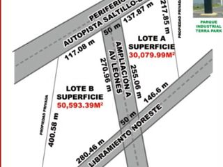 Lote / Terreno en Venta en Ciudad Industrial Mitras