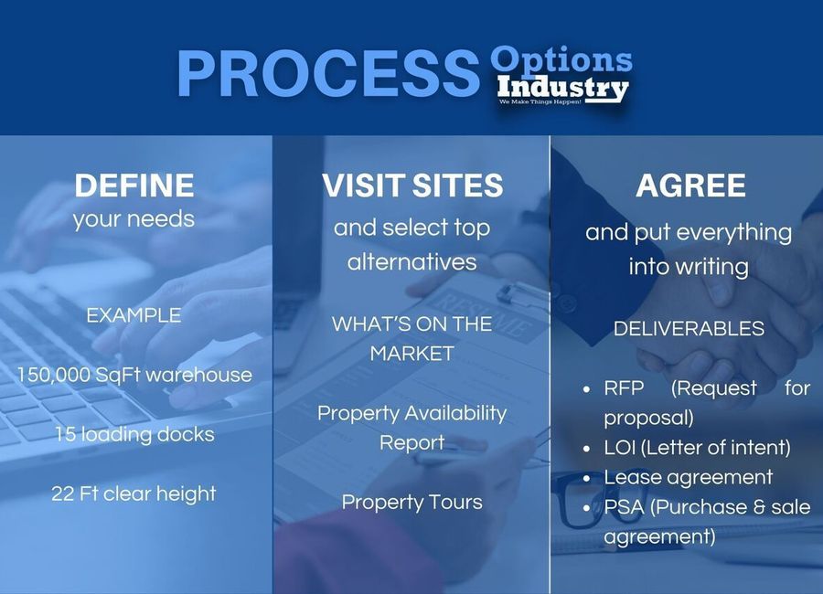 Land for sale in Toluca