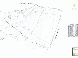 Terreno en Venta en San Juan, Malinalco, Estado de México