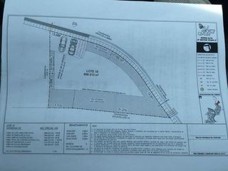 Lote / Terreno en Venta en Sierra Alta 1a Etapa