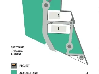 Terreno en venta en Lomas de San Miguel, Apodaca, Nuevo León