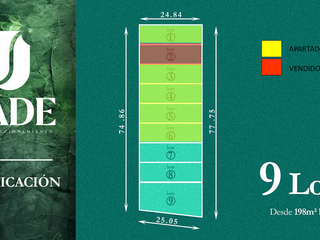 Terreno en Venta en Jade, Fraccionamiento Los Héroes