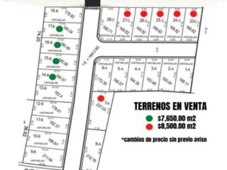 Terrenos en venta Fraccionamiento Lomas del Sol, Riviera Veracruzana