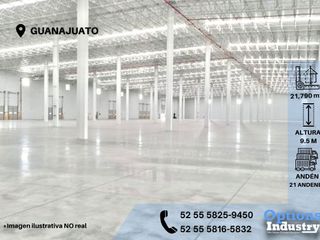 Rent industrial property now in Guanajuato