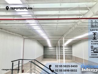 Rent now warehouse in Tepotzotlán