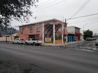 Locales Renta Guadalupe Zona Guadalupe 40-LR-5881