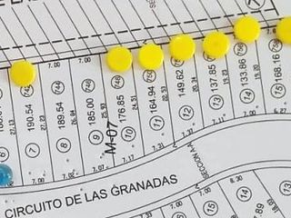 TERRENO EN VENTA EN CIMAZUL RESIDENCIAL