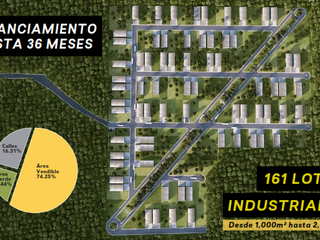 Terreno industrial en venta  Mérida Yucatán, Ascende Umán