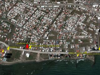 RENTA DE TERRENO EN BLVD. AVILA CAMACHO, VERACRUZ