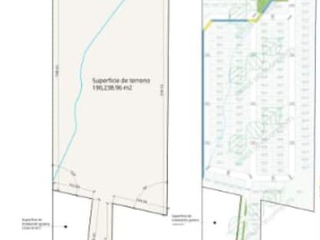 VENTA Terreno en Santa Catarina, Monterrey