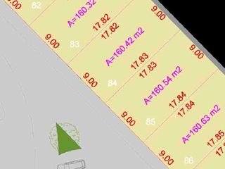 Terreno en venta Residencial Distrito Sur