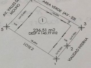 VENDO TERRENO EN ESQUINA FRACC VALLES DEL MOLINO 236.51 M2 PRECIO X M2 $7,800.00 ESCRITURADO