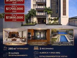 Exclusivos Departamentos en El Charro