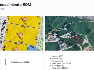 Terrenos en venta en exclusivo sector Residencial RENACIMIENTO en Monterrey