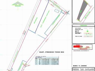 VENTA TERRENO EN LOS GAVILANES EN TLAJOMULCO DE ZÚÑIGA