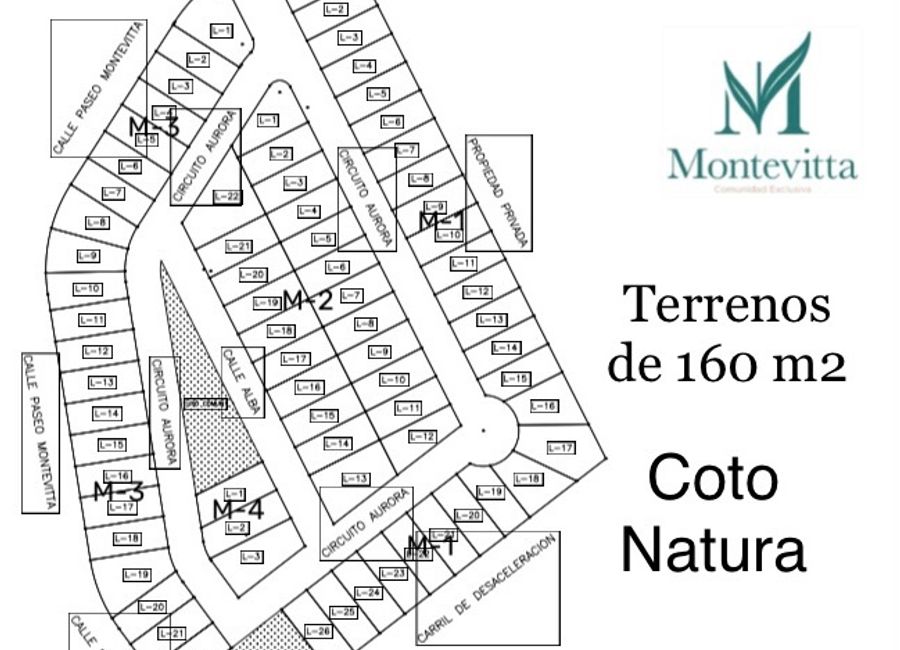 Montevitta. Casas y Terrenos en Coto Residencial en Rincón de Guayabitos con Financiamiento