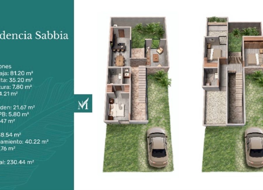 Montevitta. Casas y Terrenos en Coto Residencial en Rincón de