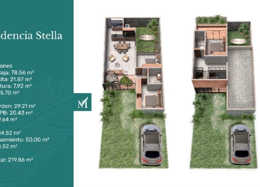 Montevitta. Casas y Terrenos en Coto Residencial en Rincón de