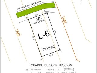 VENTA TERRENO VILLAMAGNA 199 M2 $2,000,000