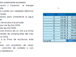 TERRENOS EN PRE-VENTA SOLO 9 TERRENOS EN PRIVADA, SAN DIEGO, PUEBLA
