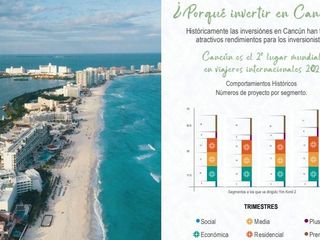 Venta de Lote de Inversión en Cancún listo para construir la casa de tus sueños